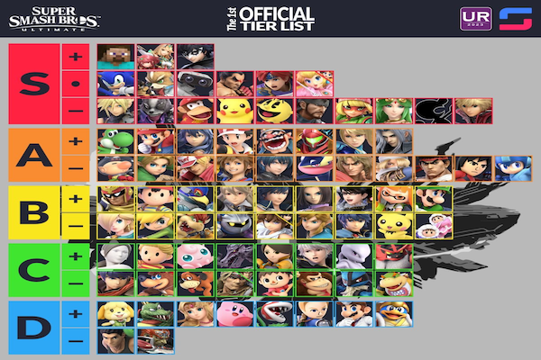 how many characters in smash ultimate a complete count 3